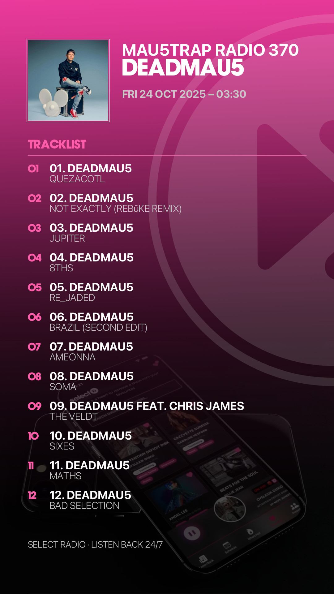 Tracklist Story Preview