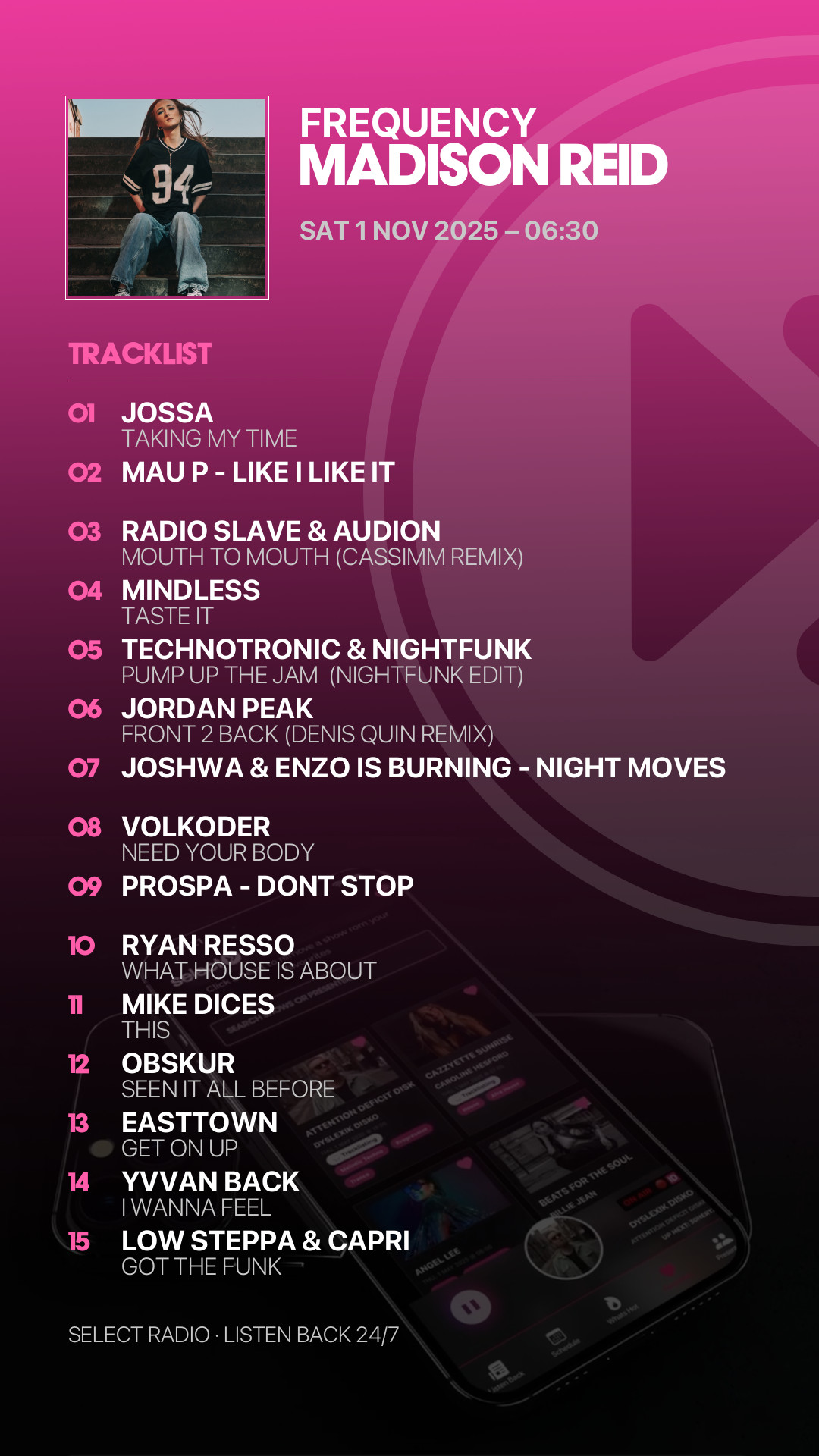 Tracklist Story Preview