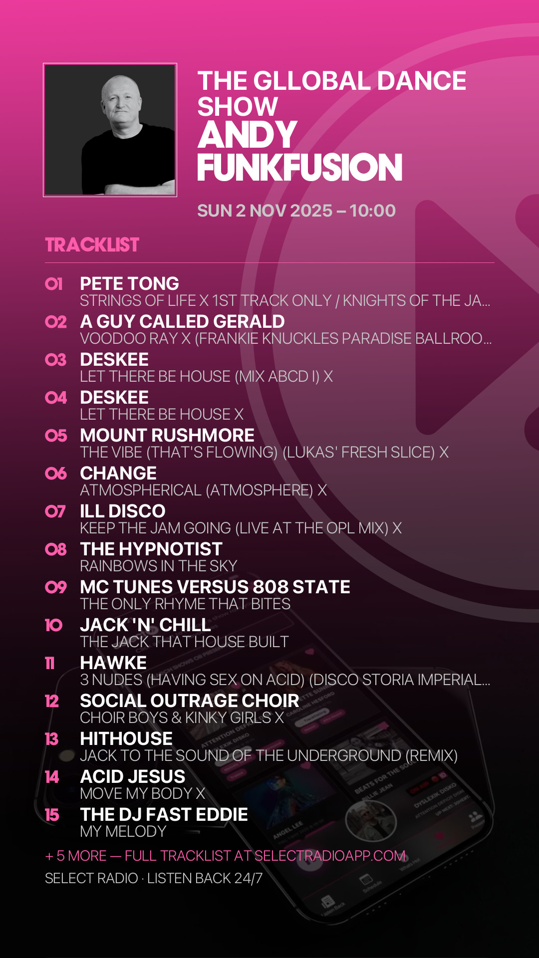 Tracklist Story Preview
